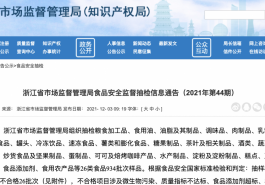 浙江省市场监督管理局抽检：4批次酒类质量不达标